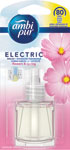Ambi Pur Electric náplň Flowers & Spring 20 ml - Air Wick tekutá náplň do elektrického prístroja Rajská záhrada 19 ml | Teta drogérie eshop