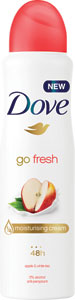 Dove antiperspirant 150 ml Poppy & Apple