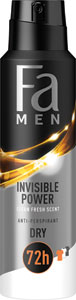 Fa MEN pánsky dezodorant v spreji Invisible Power 150 ml - Old Spice dezodorant Whitewater 250 ml  | Teta drogérie eshop
