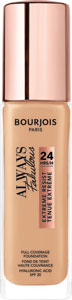 Bourjois make-up Always Fabulous  24h 420