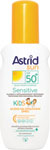 Astrid Sun detské mlieko na opaľovanie OF 50+ 150 ml - Teta drogérie eshop