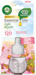 Air Wick tekutá náplň do elektrického osviežovača vzduchu Rozkvitnutá lúka jarný vánok 19 ml - Glade Aromatherapy Electric Pure Happiness náhradná náplň 20 ml | Teta drogérie eshop