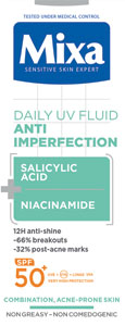 Mixa denný UV fluid proti nedokonalostiam s vysokou ochranou SPF 50+ 40 ml